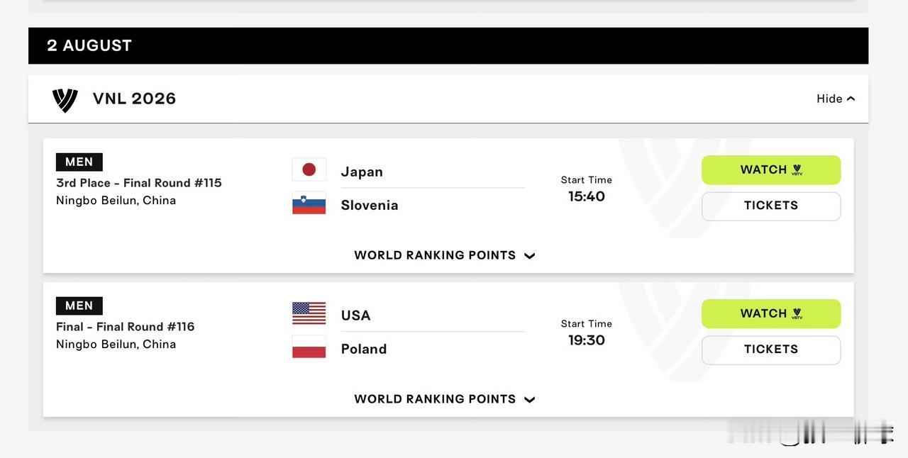 【2026年世界男排联赛今日赛果 明日奖牌争夺战赛程】
今天波兰🇵🇱3-0斯