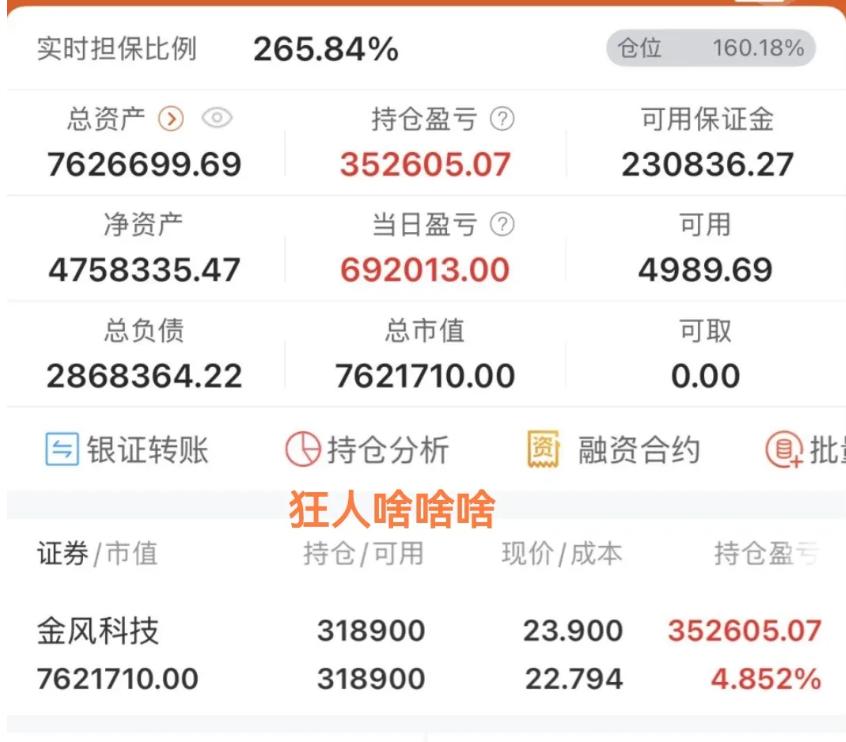 终于知道狂人啥啥啥为何格局金风了
狂人今天大肉，金风终于等来涨停，早上鲁信秒板，