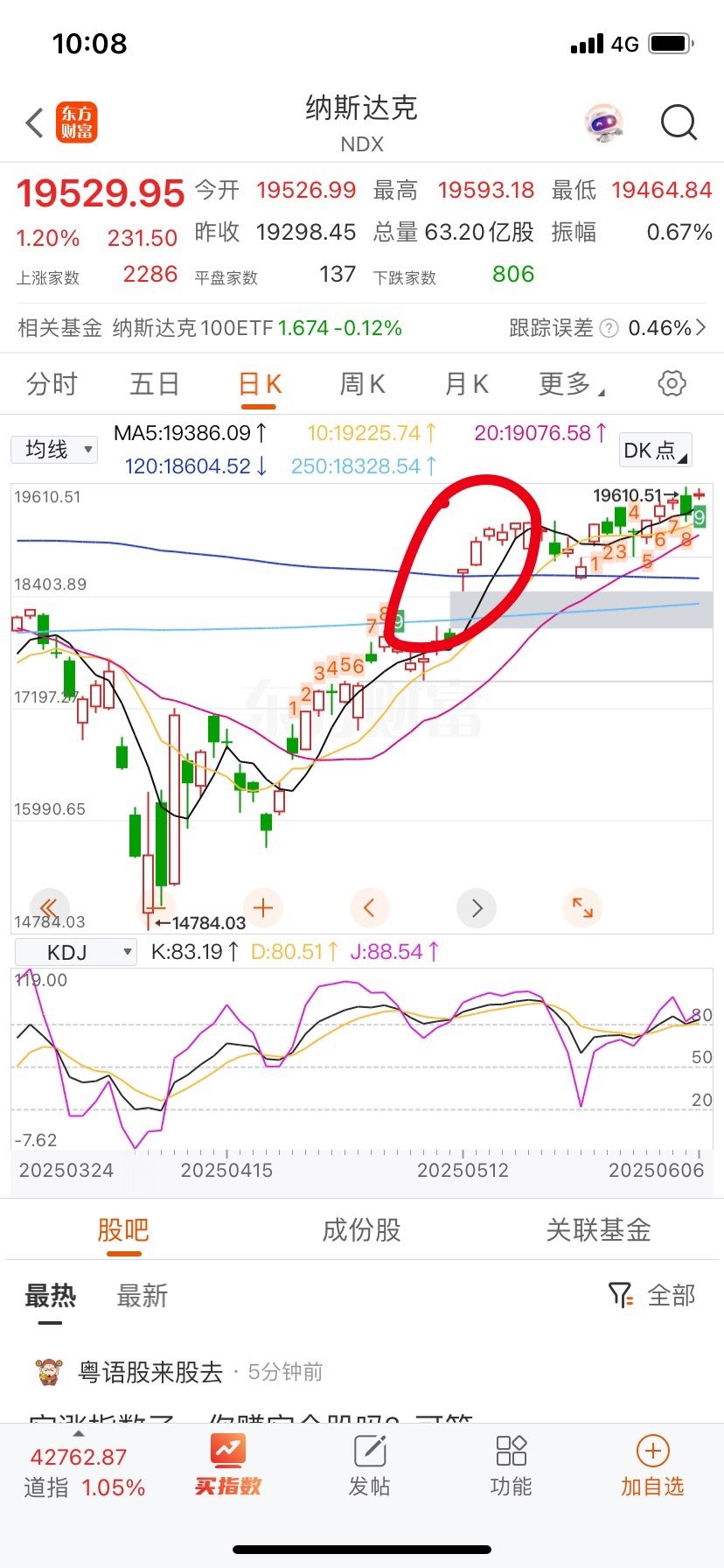 纳指这次第二个九转是失败的，后面这个九转其实是补走第二个。走完之后估计就是两种情