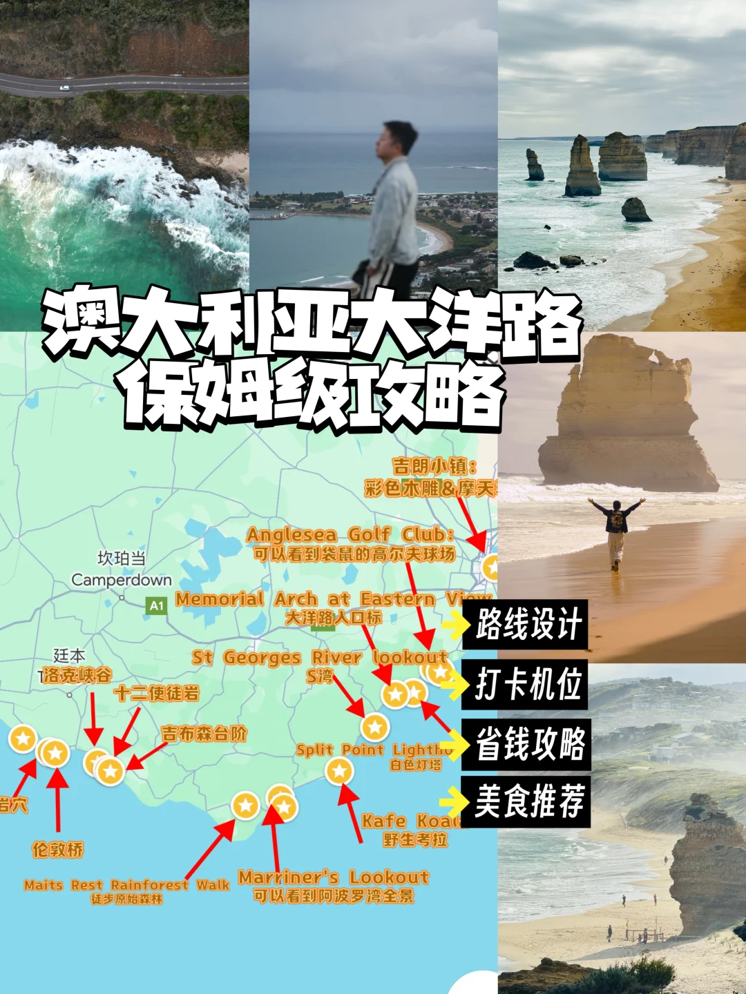 澳大利亚大洋路用一张图教你如何玩｜附攻略