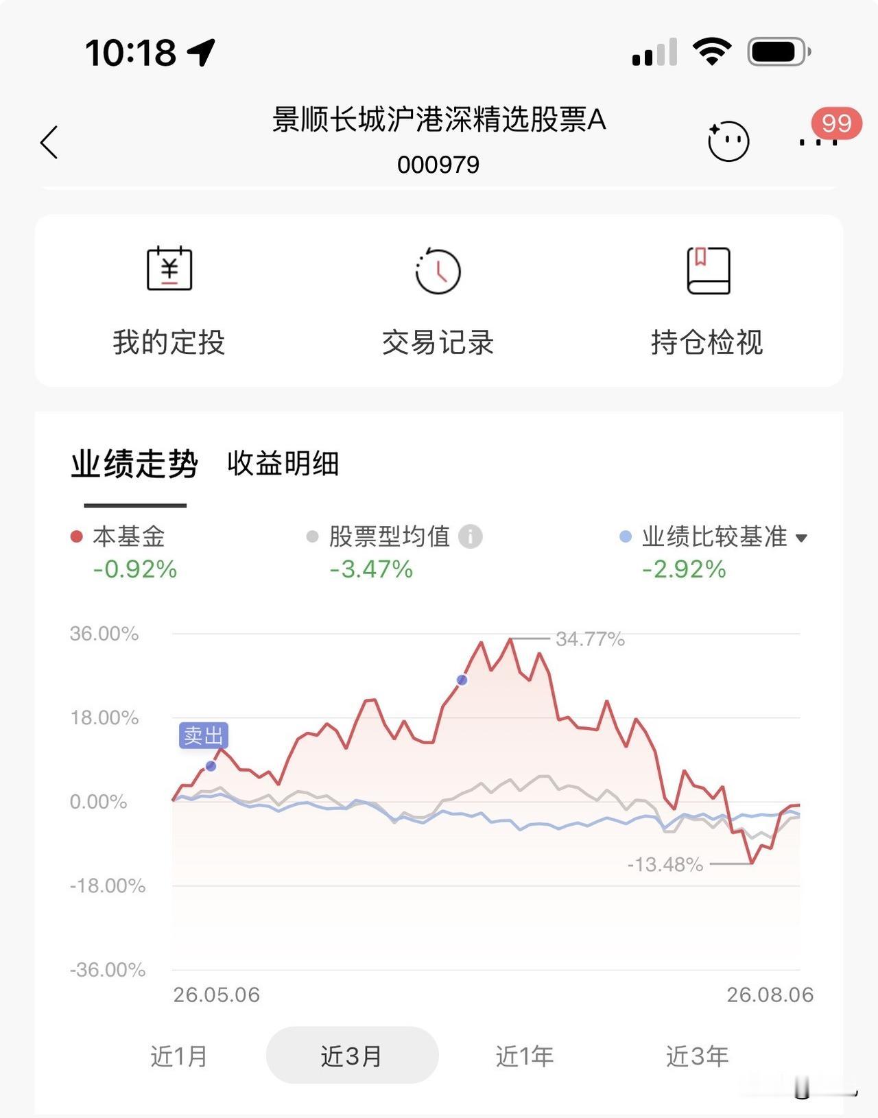 当时舍不得跑，现在就跑不了啦[捂脸][捂脸][捂脸]

前面行情疯狂的时候，因为