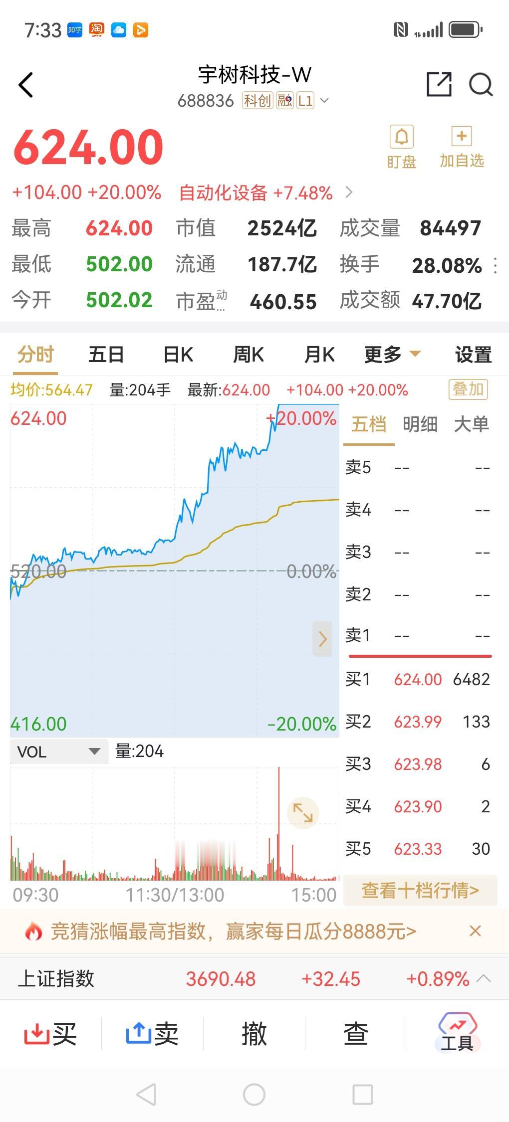 我就佩服当初预测宇树科技股票的那些黄牛。那些人当初预测宇树科技的股票低价在410