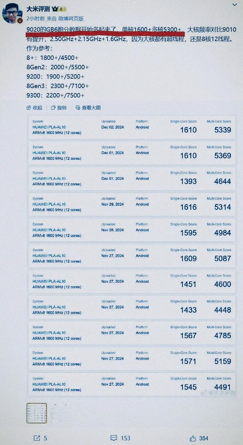 逆天了！这真TM不是我尬吹，也不是让大家同情华为。而是麒麟9020的性能真没有那