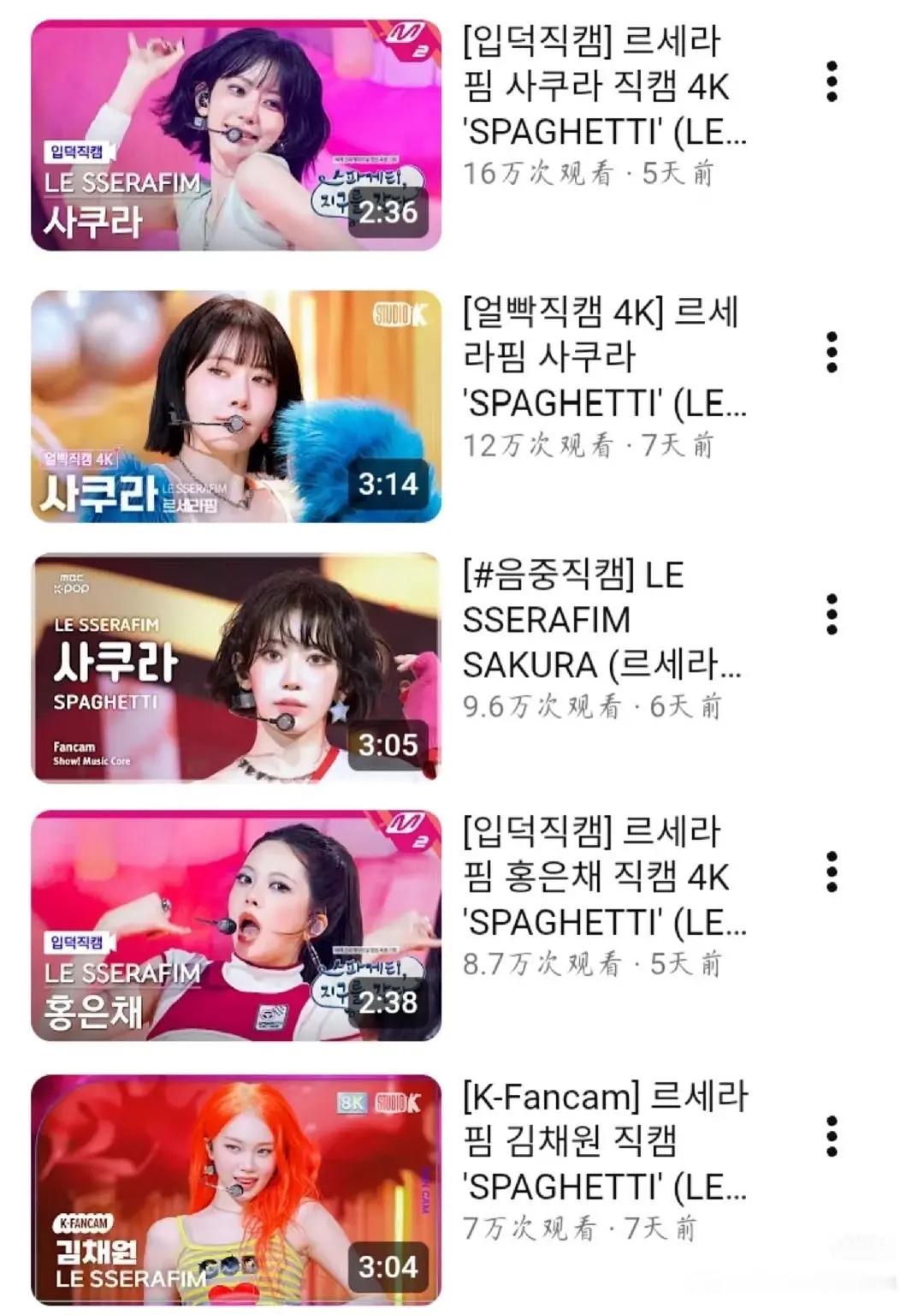 LESSERAFIM 首周直拍前十汇总宫脇咲良前十占六📊 ​​​