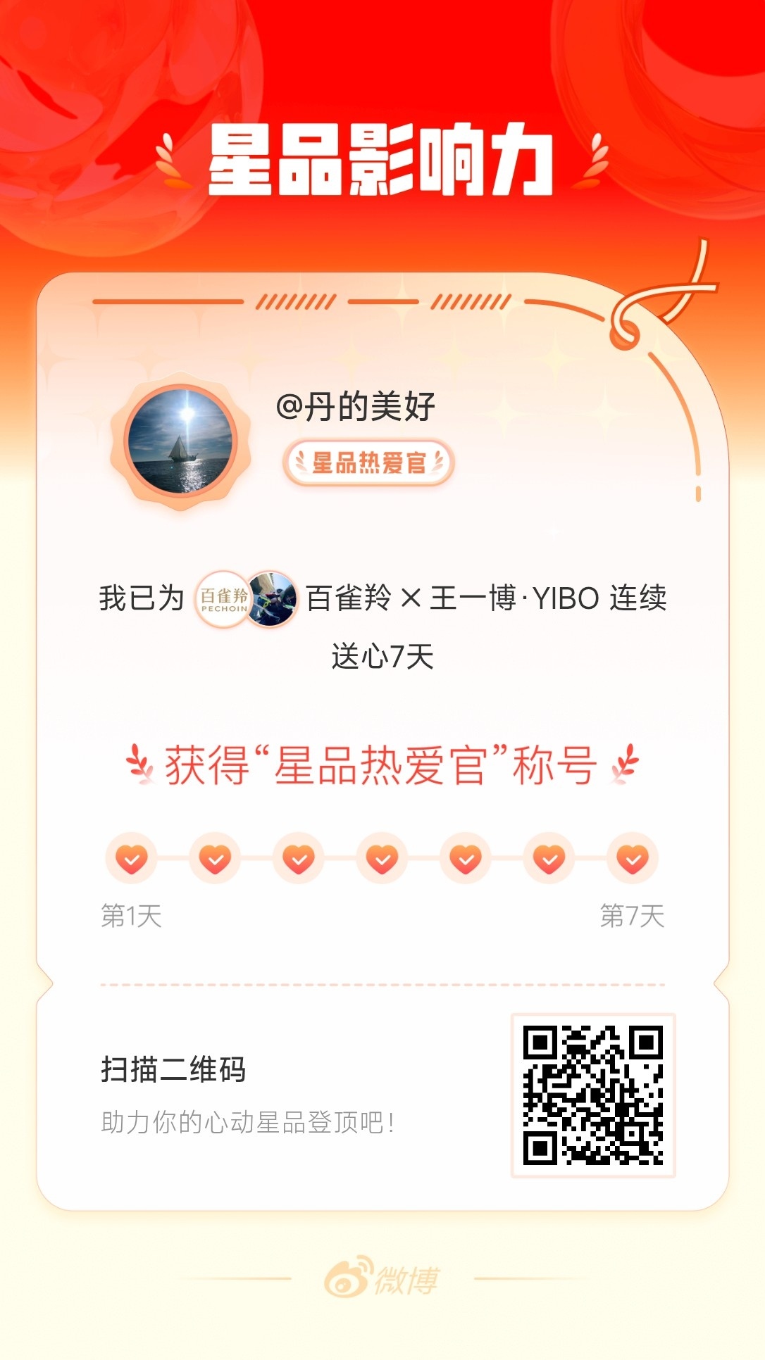 我在星品影响力上为 X 连续送心7天，获得“星品热爱官”称号！快来一起pick你