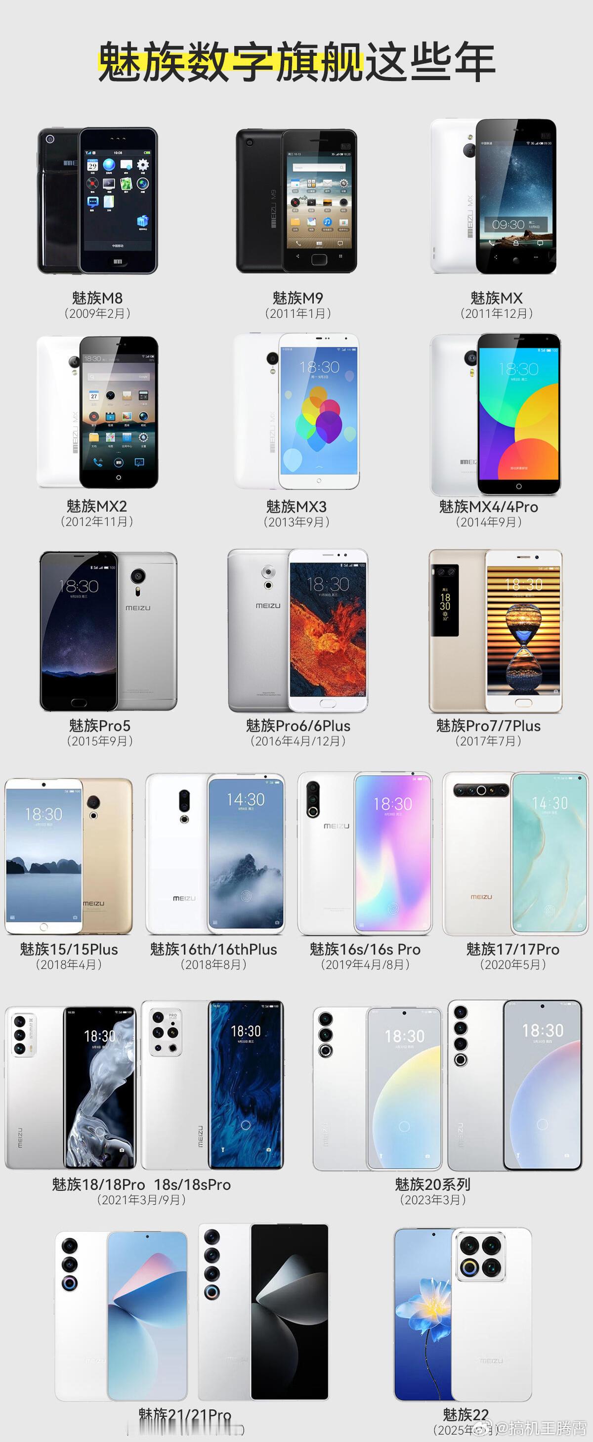 虽然不希望是真的，但财联社都发文了，魅族手机3月正式退市，对我来说，魅族手机就是