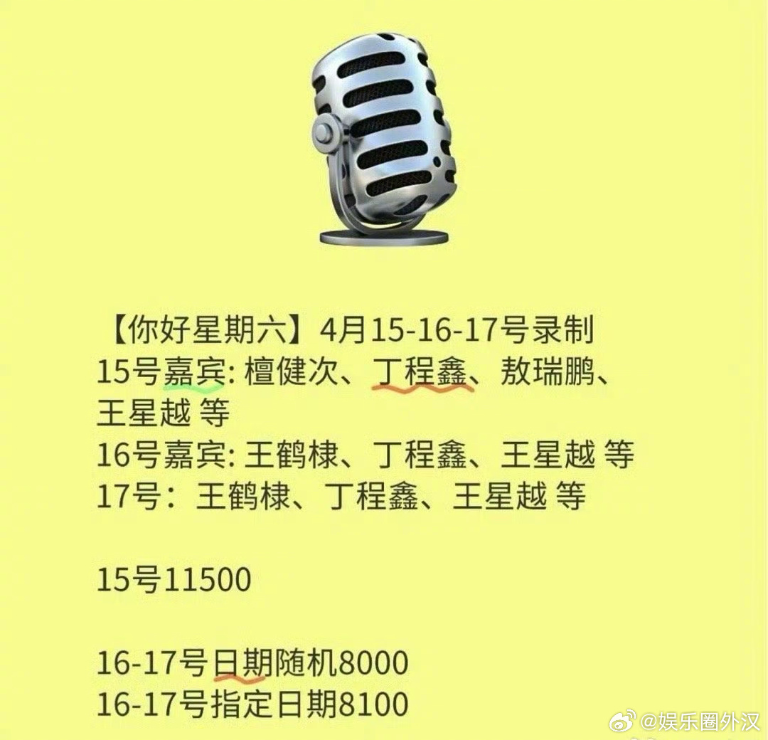 hi6十五号檀健次、丁程鑫、敖瑞鹏、王星越那期的🎫卖到了1w+[哆啦A梦害怕]