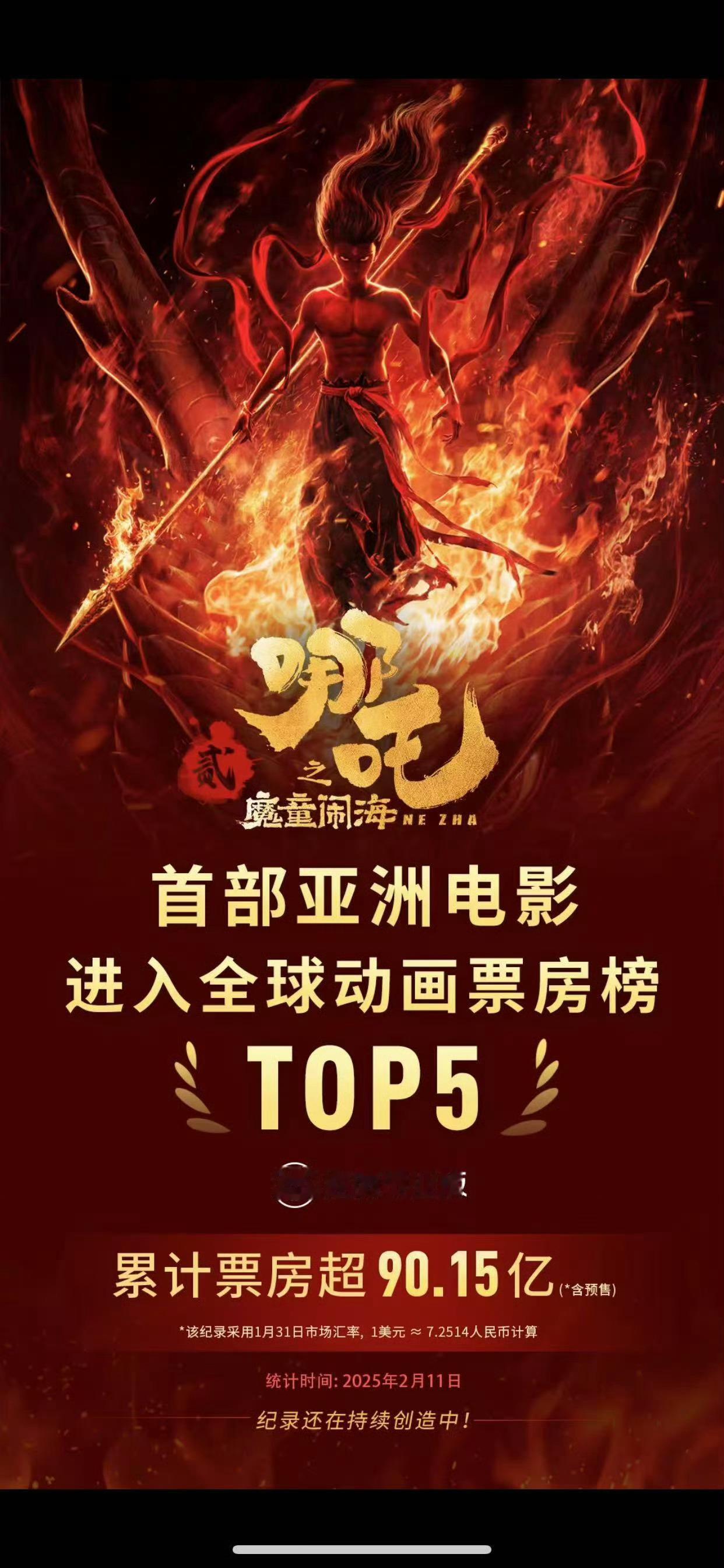 哪吒2票房破90亿 《哪吒之魔童闹海》票房破90亿，再次提高影史第一票房纪录！成