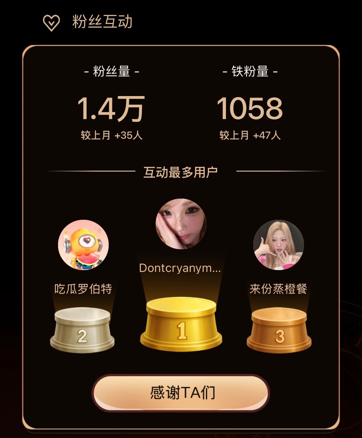 我人缘差到互动榜第二名居然萝卜头…… ​​​