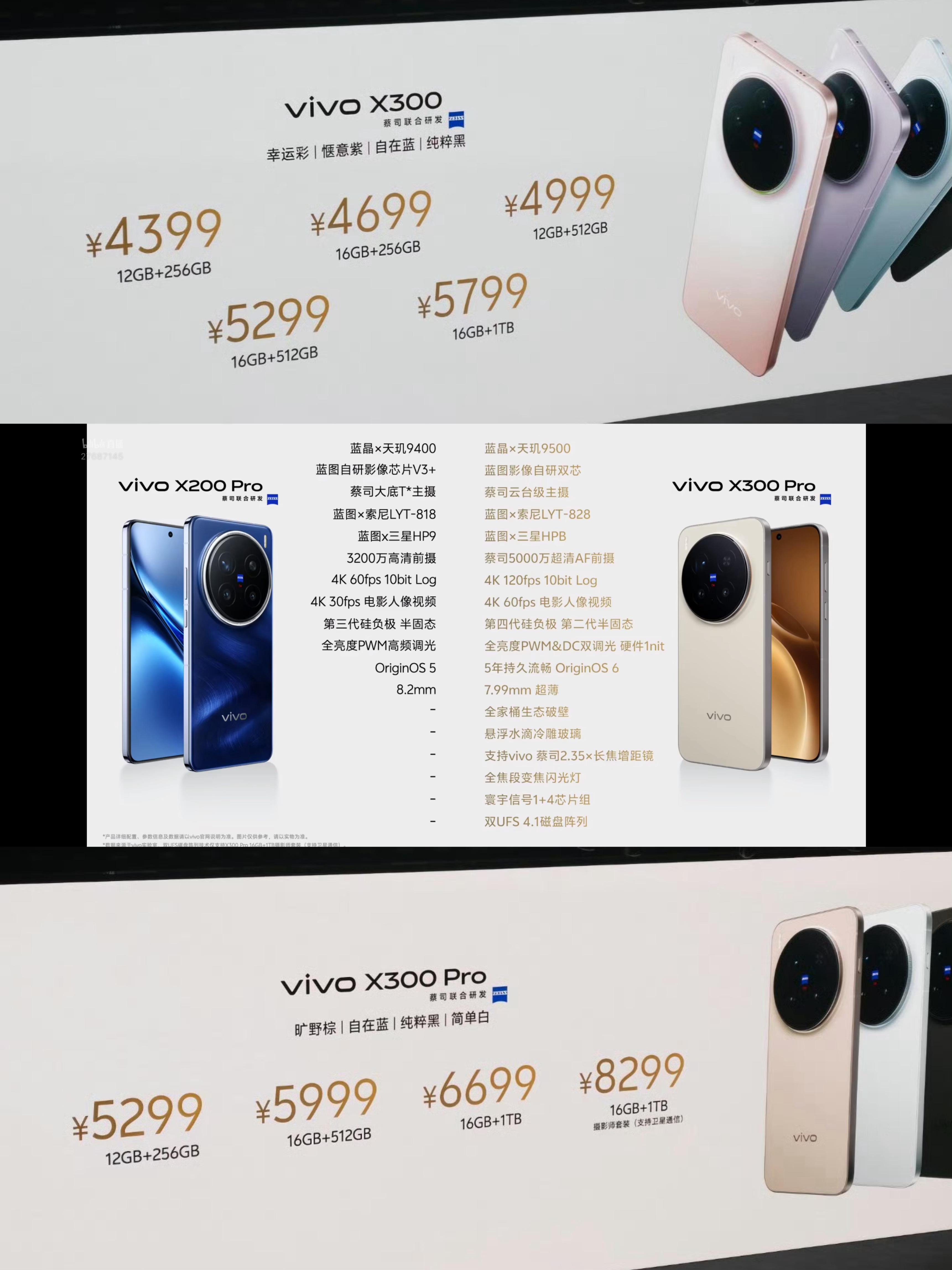 vivo X300系列 鲨疯了！这影像配置，这价格还有谁 我等着拿200 Ult