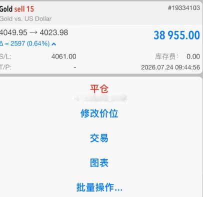 黄金亚盘看空正确，盘中4050附近安排做空，现跌报4024一线，斩获250余点利