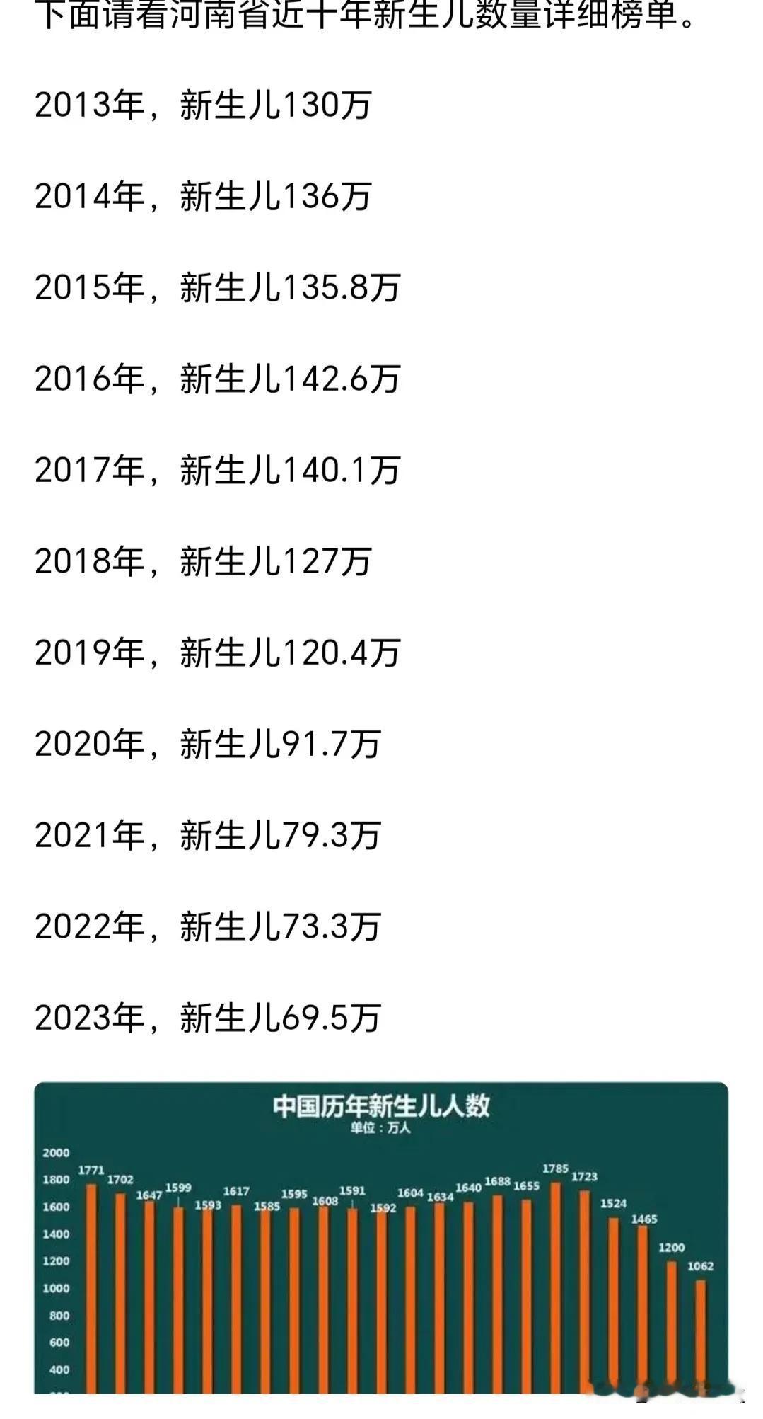 鲁迅先生说过：“物以稀为贵”，人也是一样，由于近年来中国房产、教育、医疗的成本居
