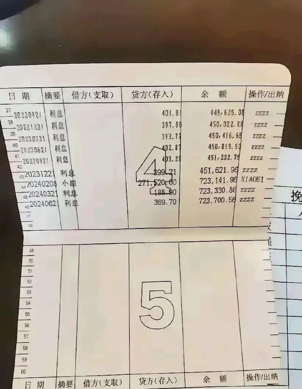 如果你有这些钱可以回老家躺平吗？ ​ ​​​
