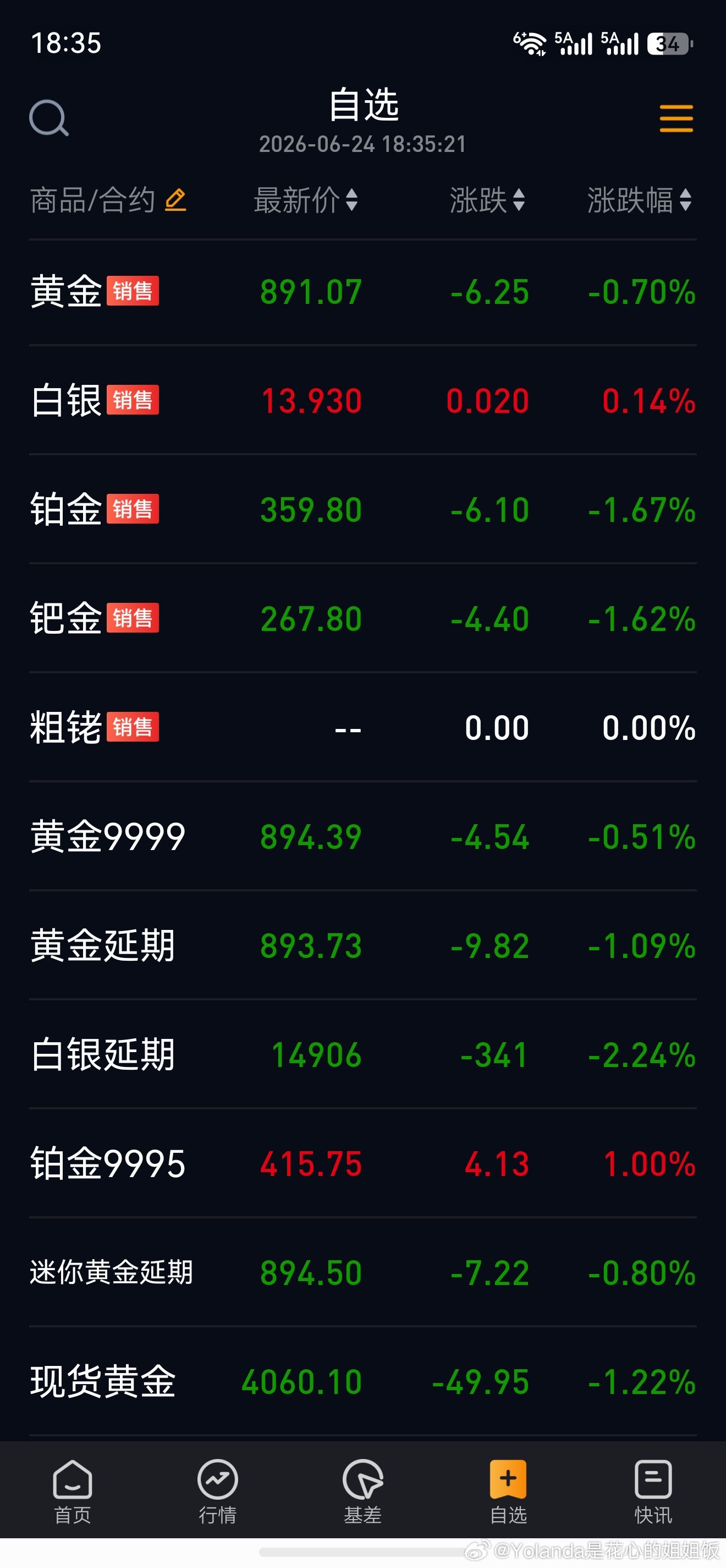 跌到8字头了我又可以买大金砸了！ 