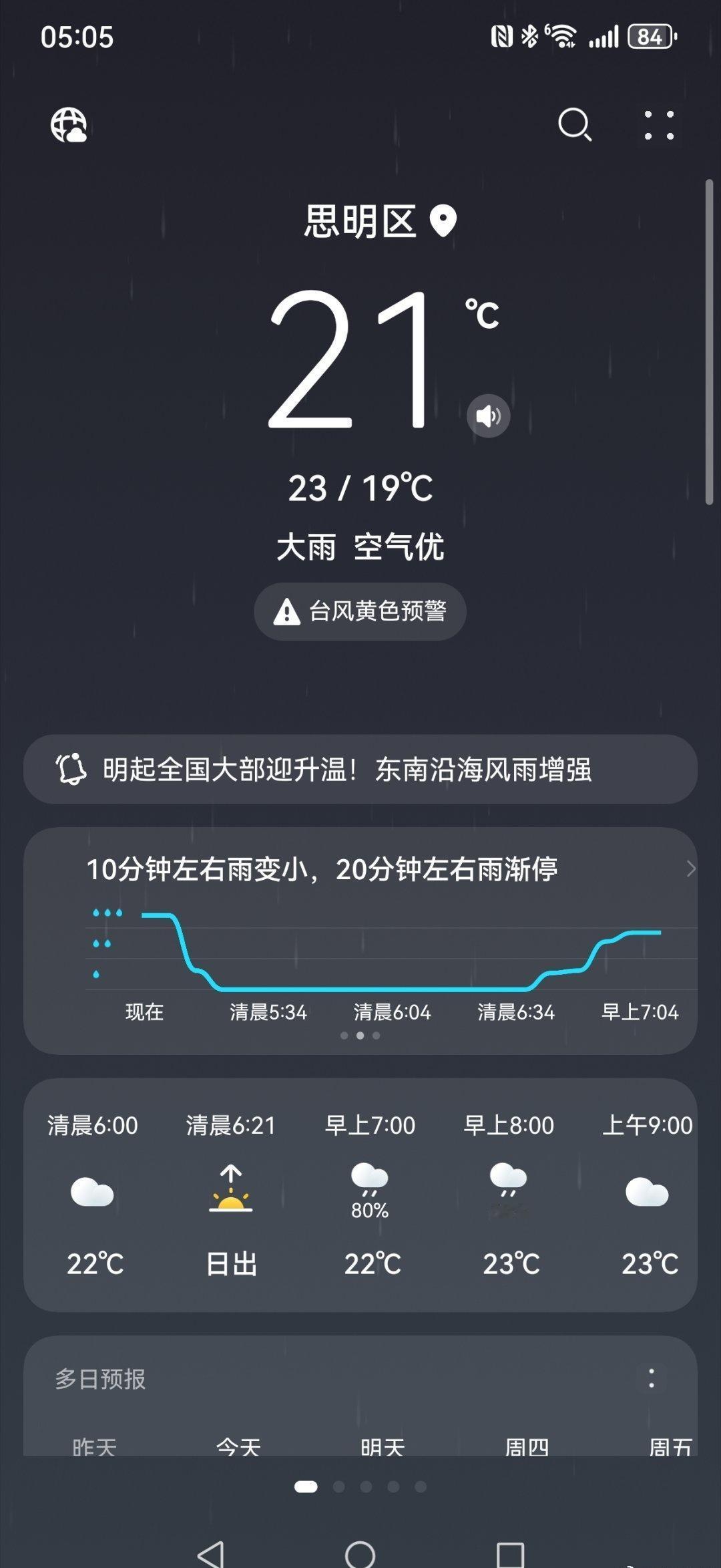 体感14℃，大风，下雨，晨跑泡汤
11月还有台风影响，我也是醉了
躺平跑休第二天