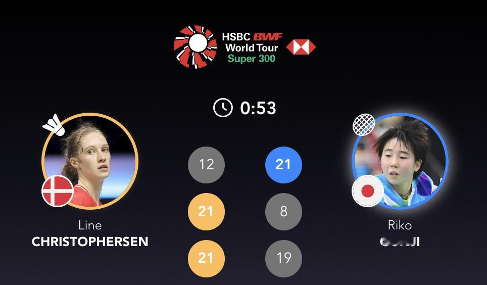 莱恩🇩🇰 12-21、21-8、21-19 🇯🇵郡司莉子决赛对手：陈雨菲