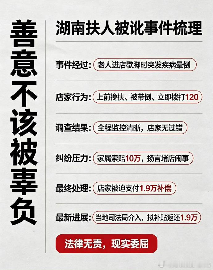 店家支付的1.9万元获全额返还这是标题党吧？明明是其他企业老板给的慰问金，怎么变