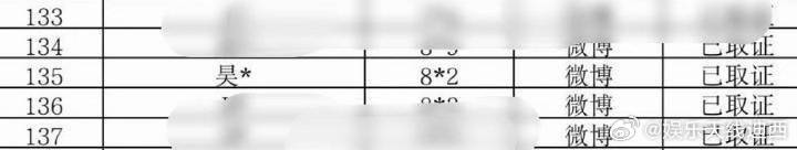 侯明昊告了梓渝粉丝梓渝家也告了侯明昊粉丝，看了一下来龙去脉梓渝粉丝真是天降一口锅