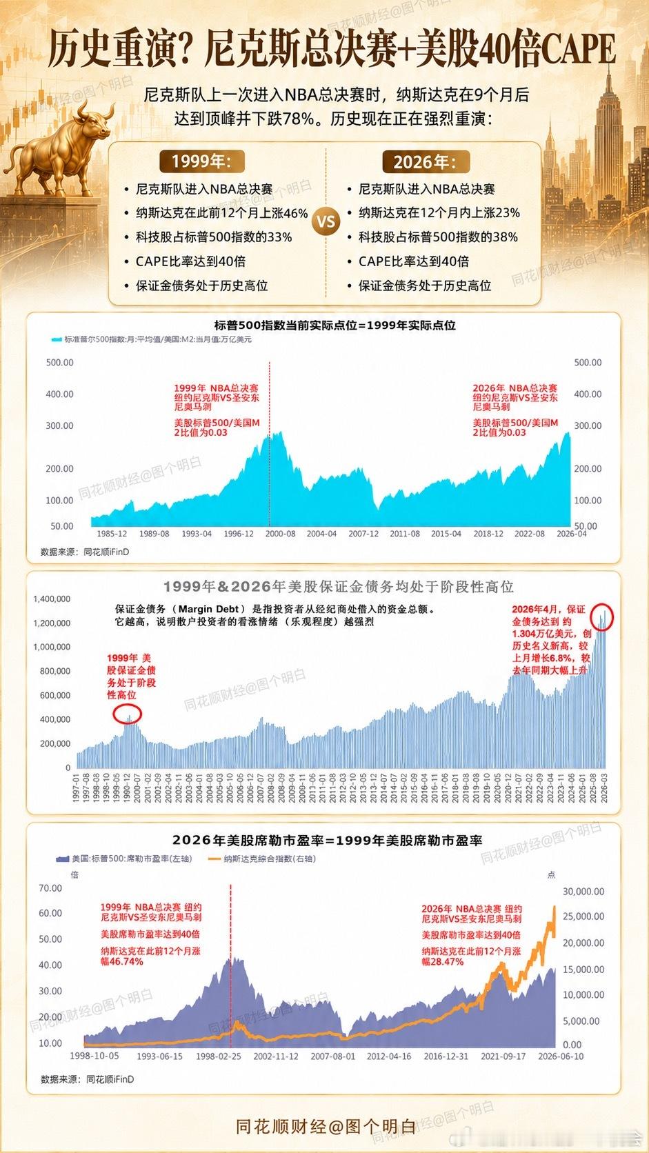 玄学，怕不怕