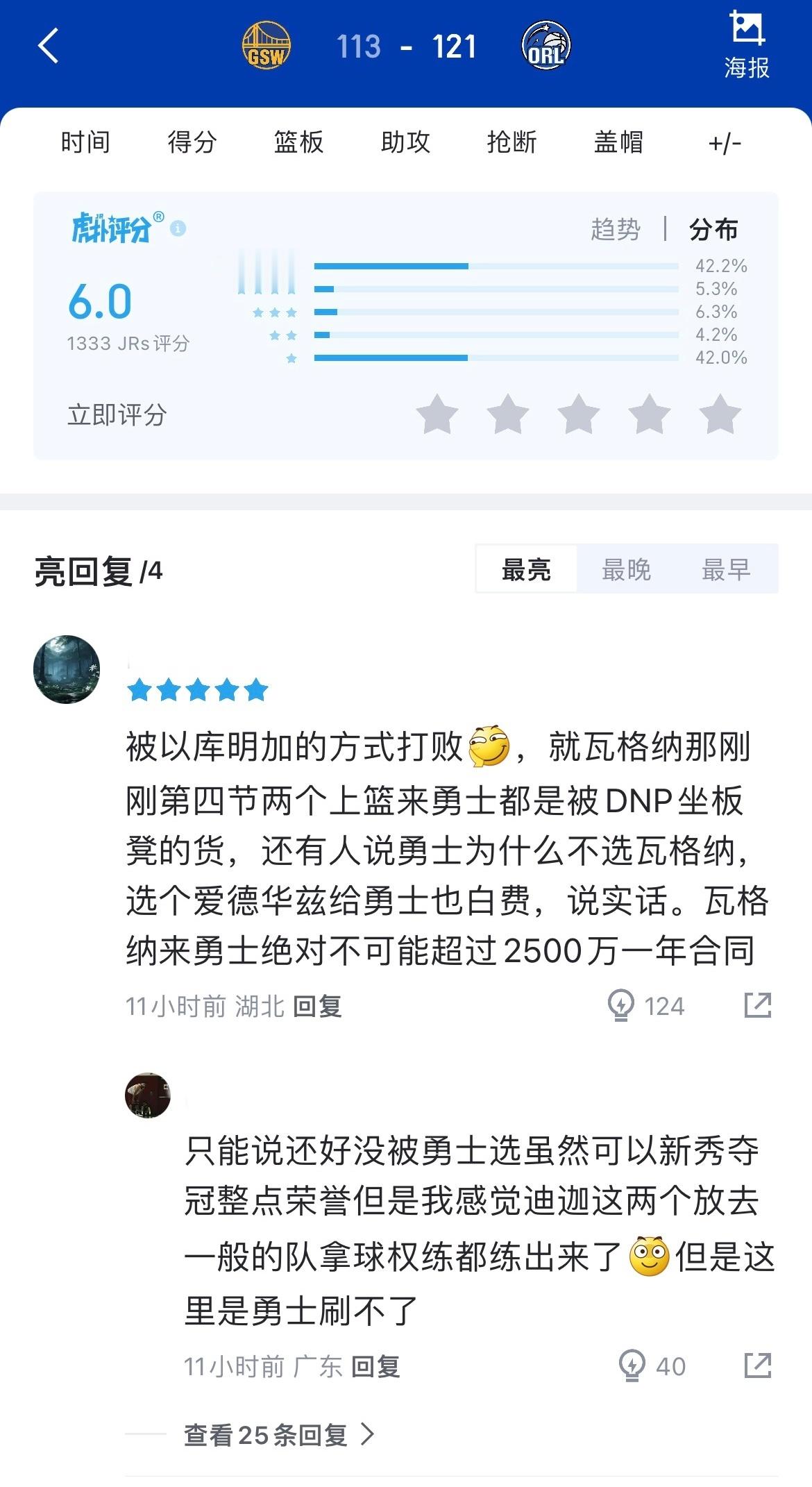 瓦格纳今天打的怎么样，有看过的的说一下