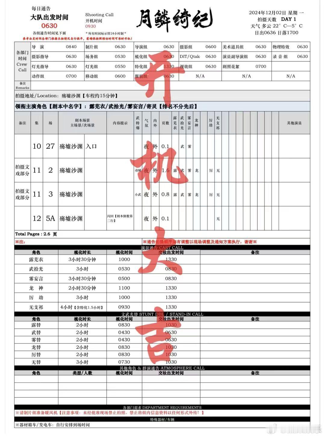《月鳞绮纪》今天开拍期待主演们的新剧妆造！ 