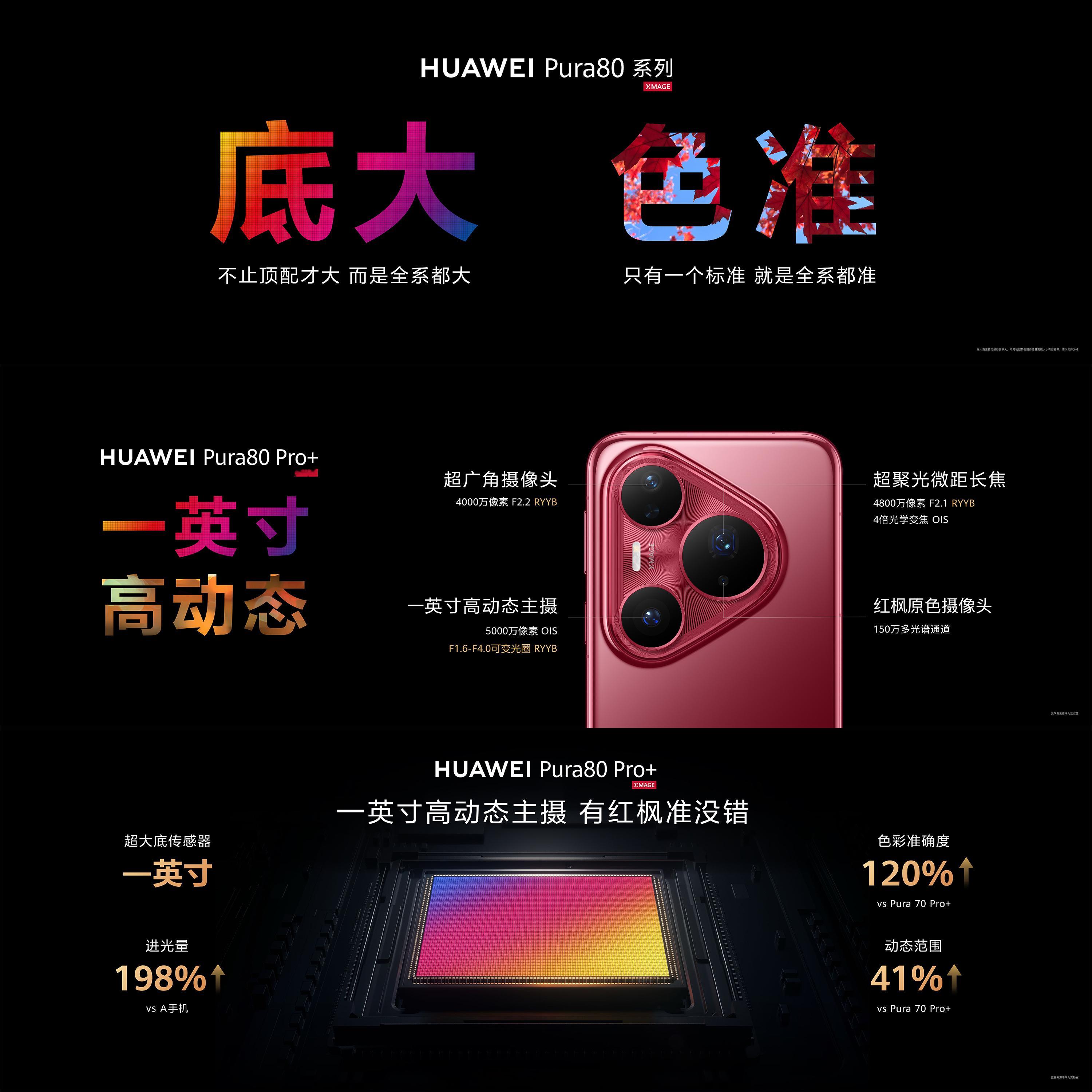 华为Pura80系列今日发布看发布会直播，最直接的感受就是：这才是影像实力天花板