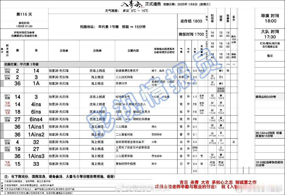 入青云今日杀青  侯明昊卢昱晓入青云今日杀青   哇哦，杀青快乐 