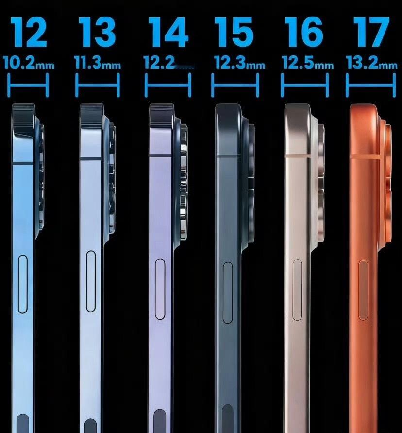 iPhone18ProMax厚度近14mm苹果逐渐的在自我更新迭代中放飞自我