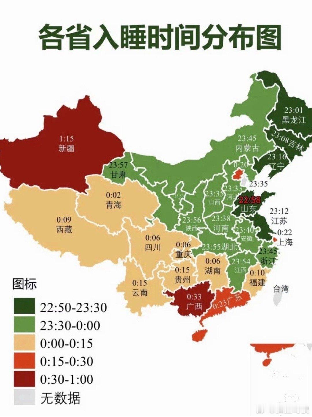 最佳入睡时间和睡眠时长各省入睡时间 这准吗话说天津为什么没有数据啊符合印象天津这