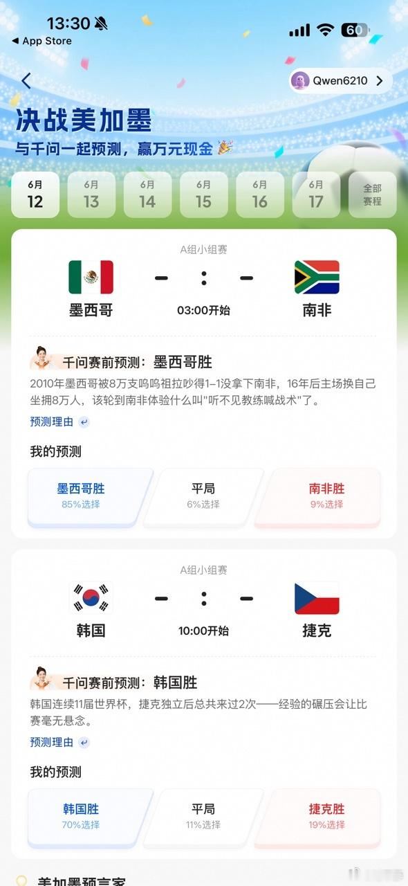 赛前我就说过这次墨西哥稳赢，你看怎么样，是不是九分钟就进！后面想猜球的建议直接问