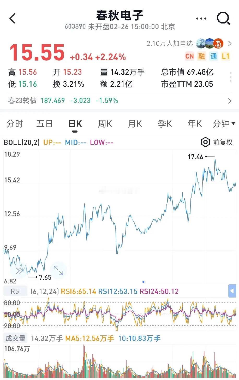 2026年翻倍股之春秋电子，三重催化！目标空间：2026年乐观目标价 30元以上