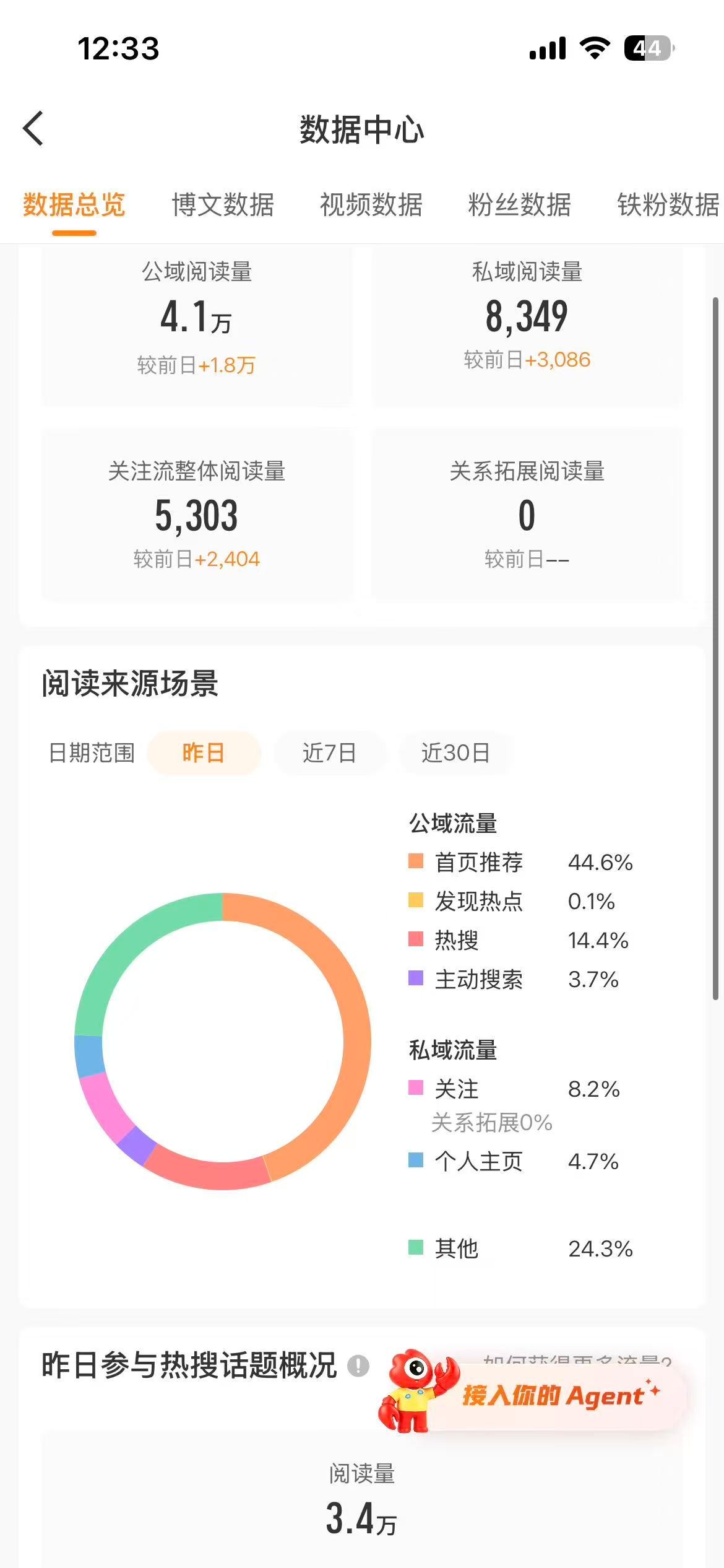 这推荐体 爽之 