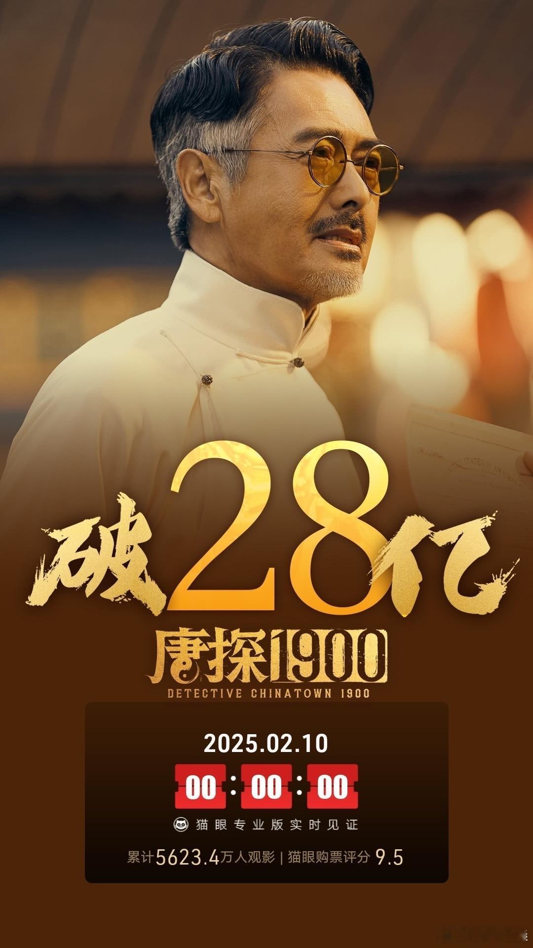 蛇来运转春节档  唐探1900票房破28亿   据灯塔专业版实时数据，截至2月1