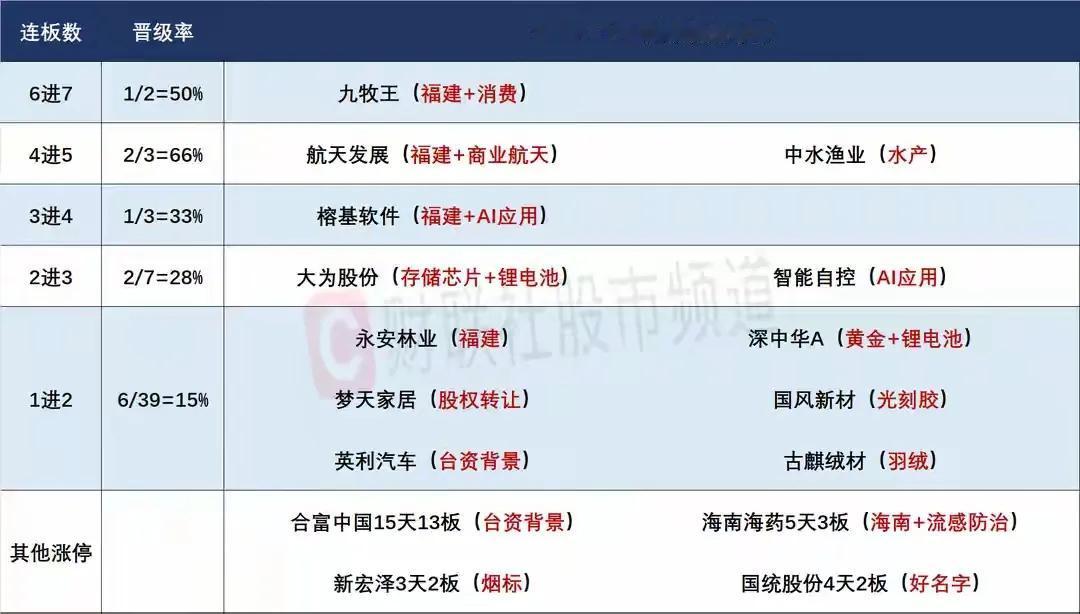11月21日盘前预案：外围大跌A股难逃早盘跟跌命运，平潭海峡复牌谨防负反馈带崩短