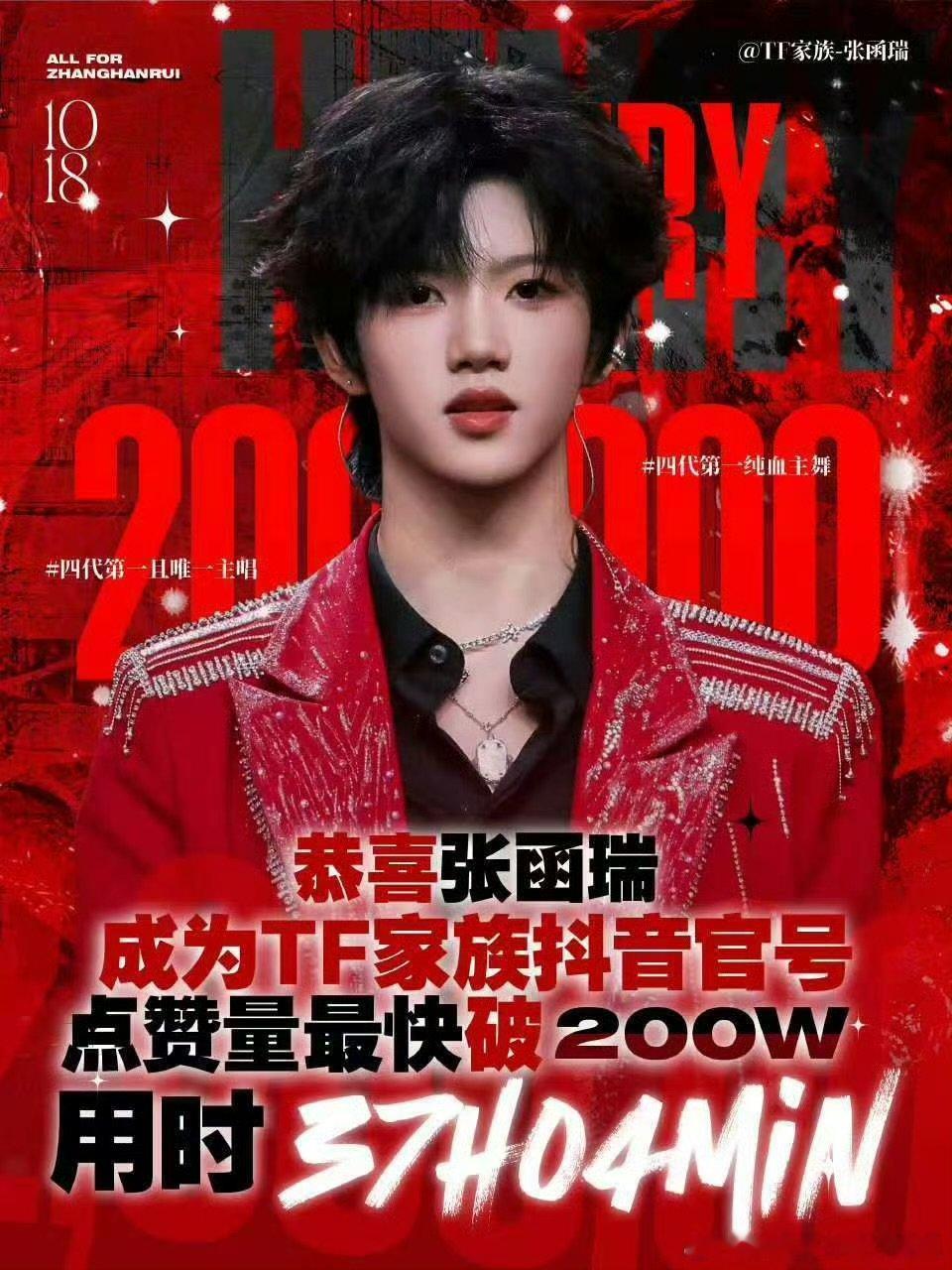 张函瑞进行曲最快破200万张函瑞进行曲最快破200万 