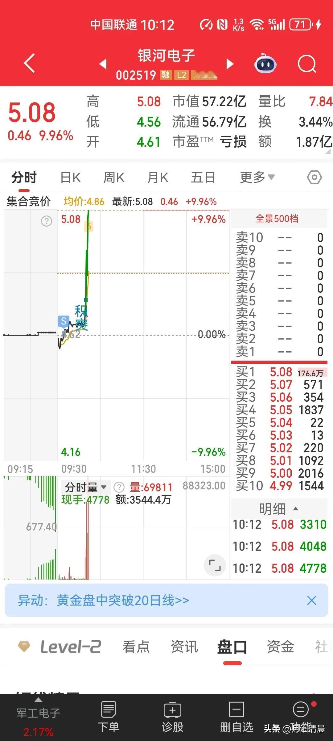 千言万语汇成一句话，可是我只想说两个字“康娘”！[捂脸][捂脸][捂脸]
