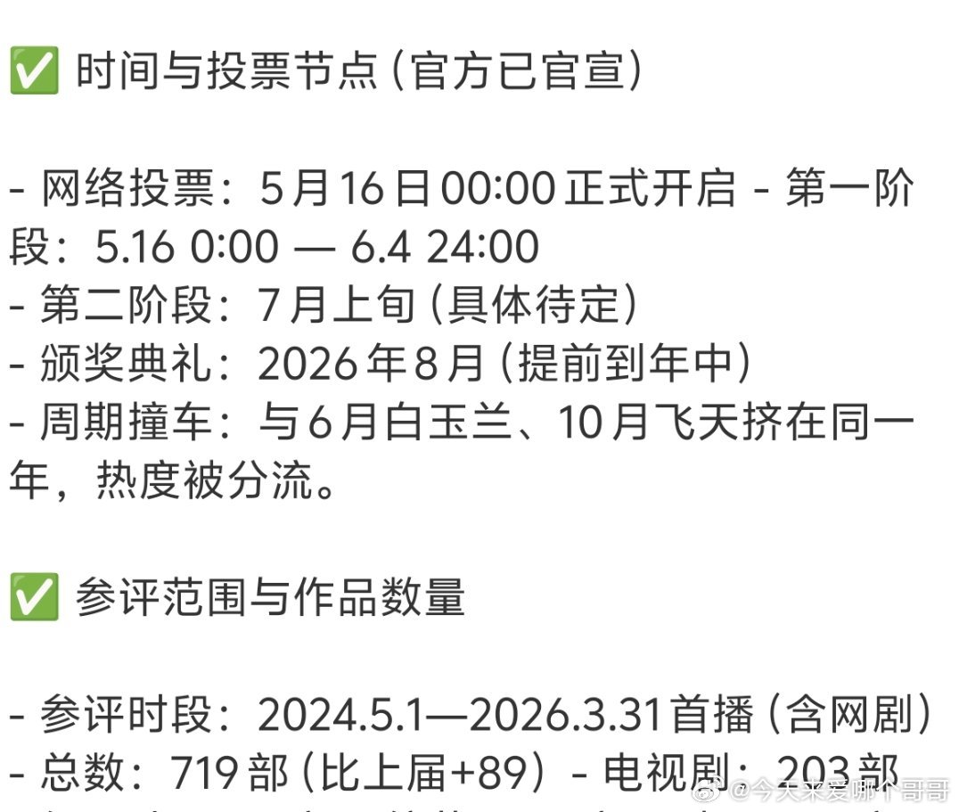下一个大奖金鹰八月颁奖，金鹰是两年一届，24年5月到到26年3月底的作品都可以入
