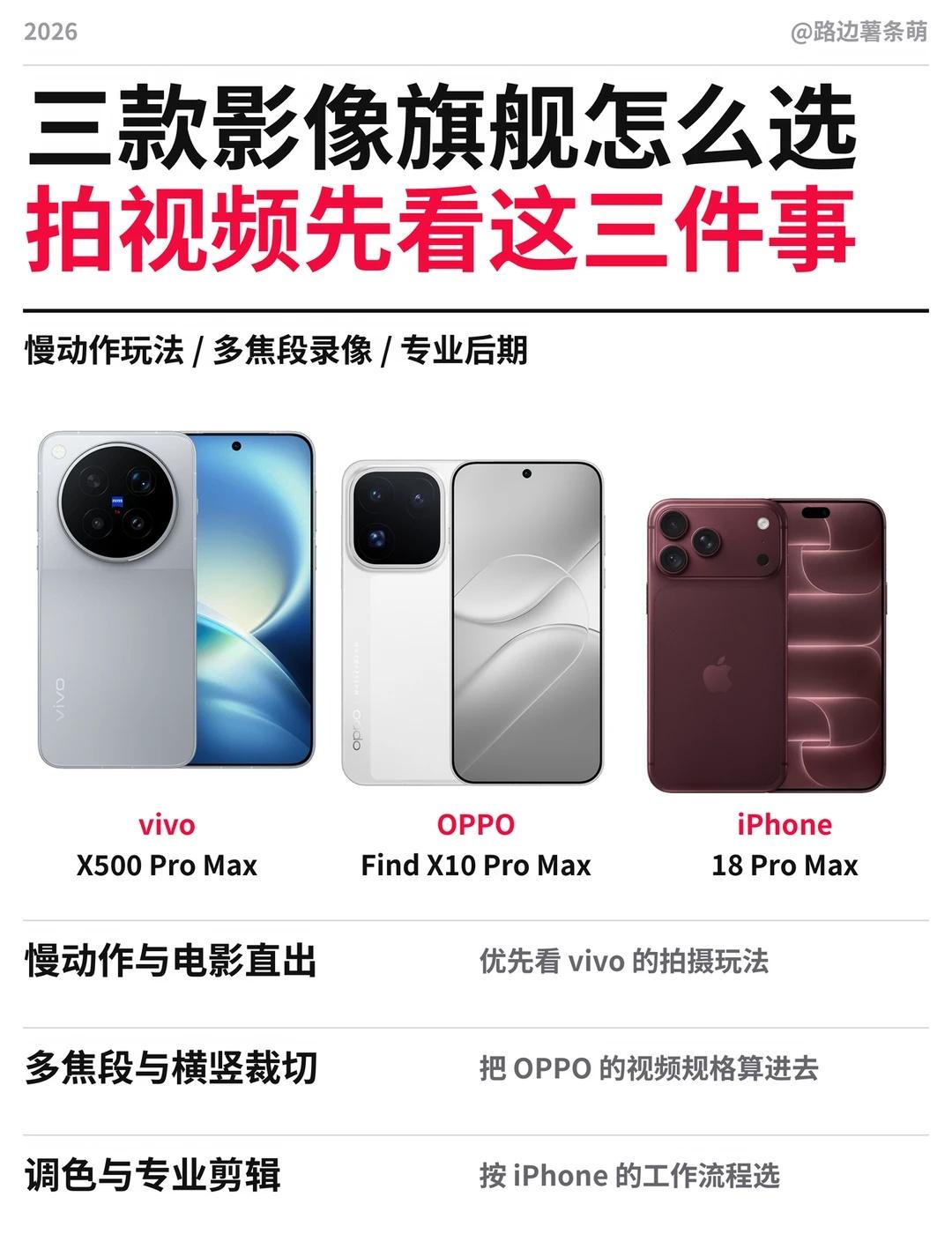 三款影像旗舰怎么选📸拍视频重点看这3点
买旗舰别只看拍照参数！
经常拍视频的朋