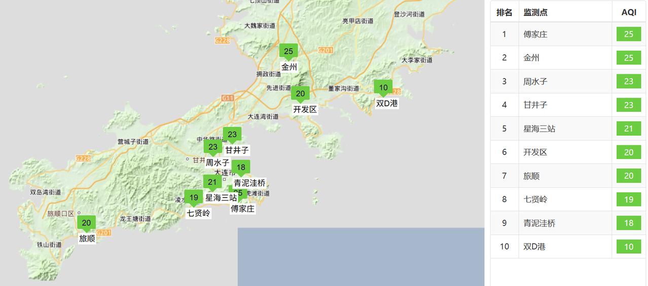 实况：
早间6：00市区天气晴，局部有雾，气温25.1度，相对湿度95%，吹偏南