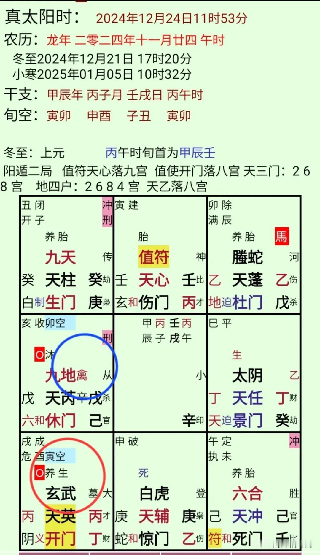 方法论：抓住这三个问题，就能解读“六合”符号
      2024.12.24午