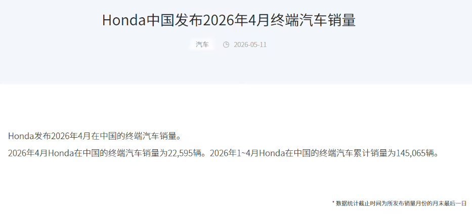 【本田中国4月销量腰斩】5月11日消息，本田中国今日发布2026年4月在中国的终