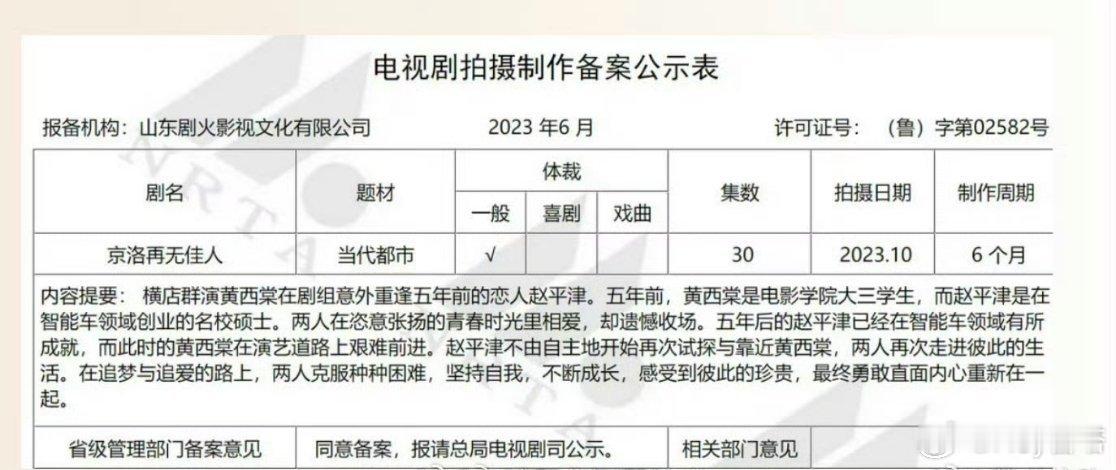 吴磊宋祖儿 京洛再无佳人男帅女美，真心期待了，速速抬上来