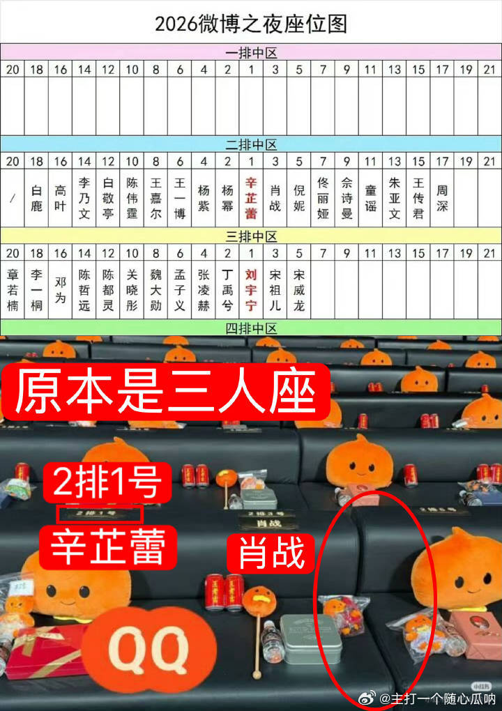 连浪官方发的肖战座位图都没问题，1排领导沙发也是坐3个人，怎么说怎么看都是单c，
