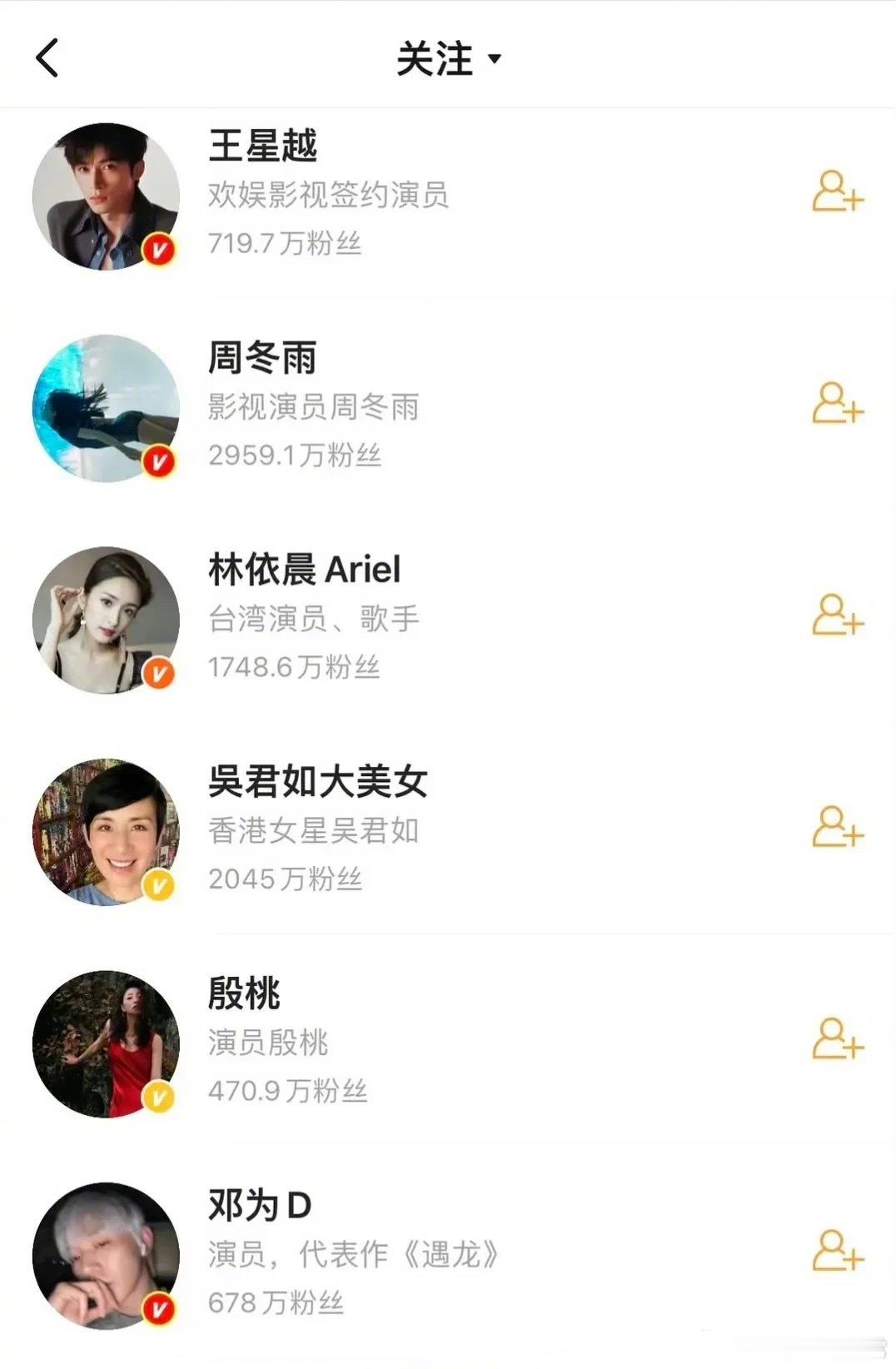 花少8最终阵容大姐：吴君如二姐：殷桃三姐：林依晨四姐：周冬雨小妹：芒果小妹大哥：