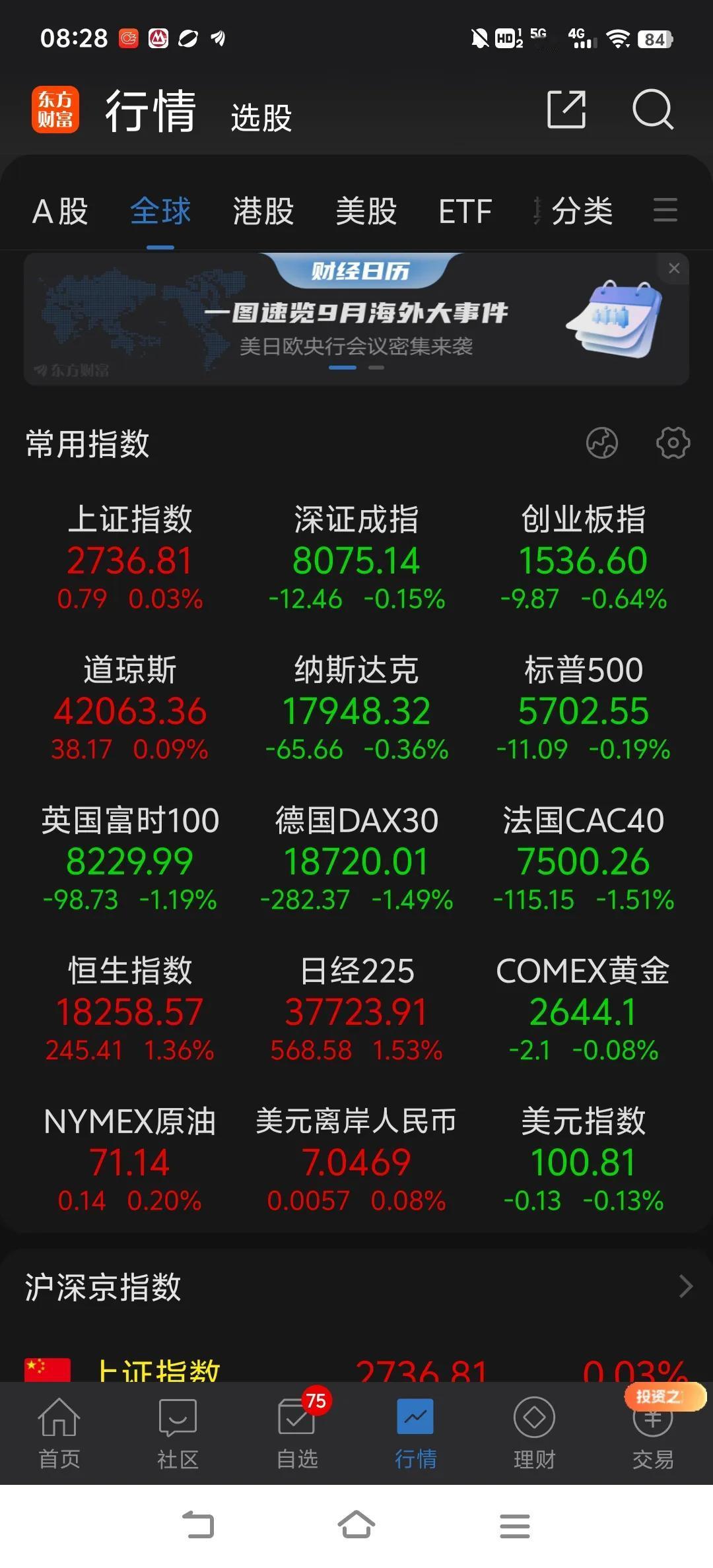 沪指三连涨，成为许多人看多的理由，但我实现乐观不起来，实在找不到看多的理由。短期