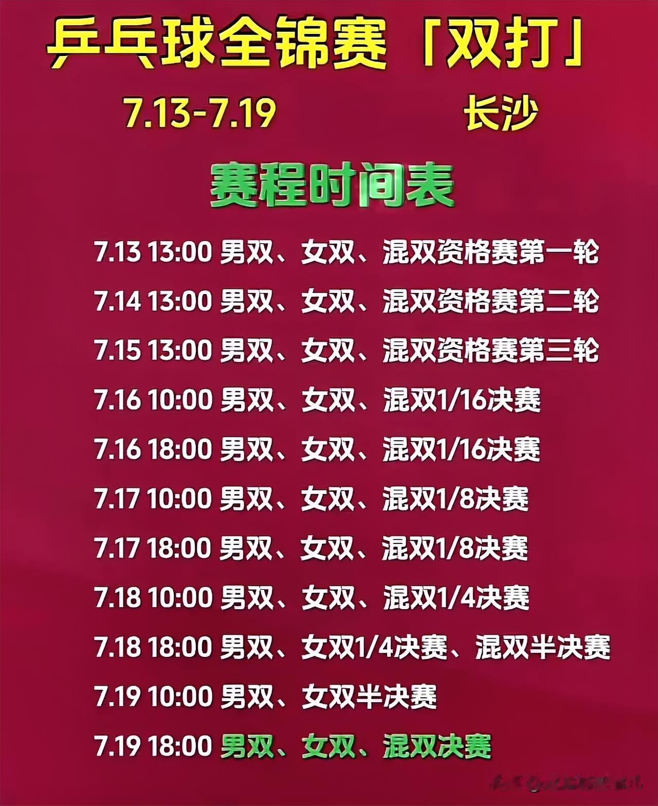 7月13日，中南大学体育馆，9张球台同步开打。男双94对、女双90对、混双122