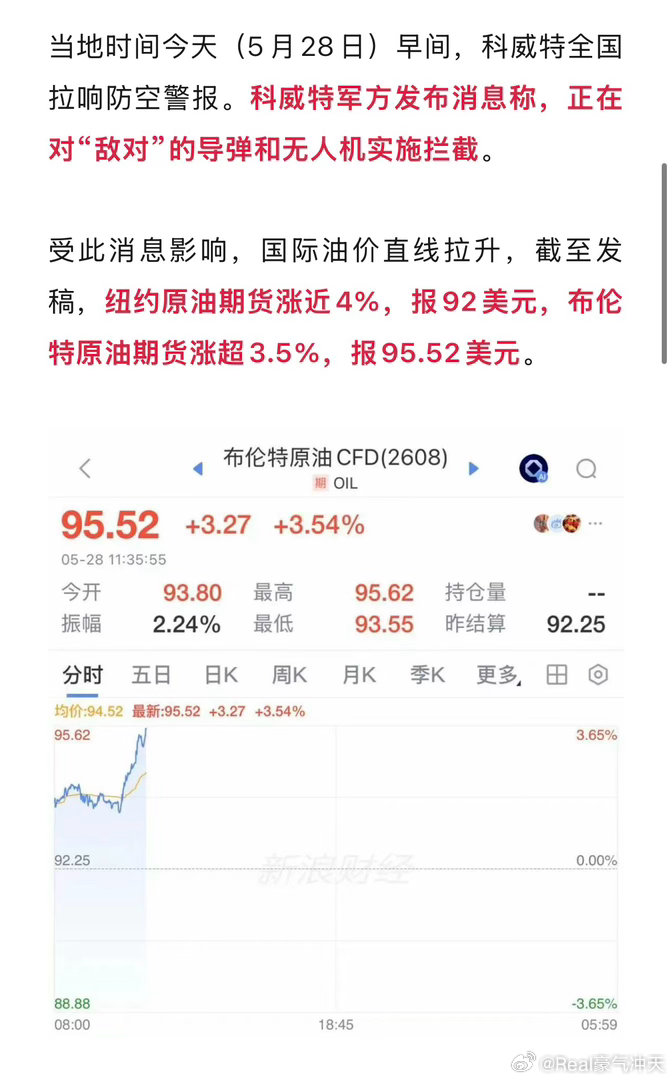 伊朗对美空军基地进行打击突发，战火重燃，伊朗宣布：打击美军空军基地！科威特全国拉