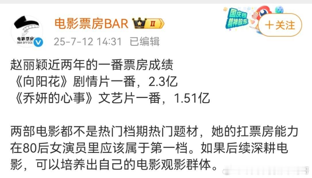 赵丽颖半年三部电影第二十条、向阳花、乔妍的心事都盈利了，非热门题材也能单抗票房?