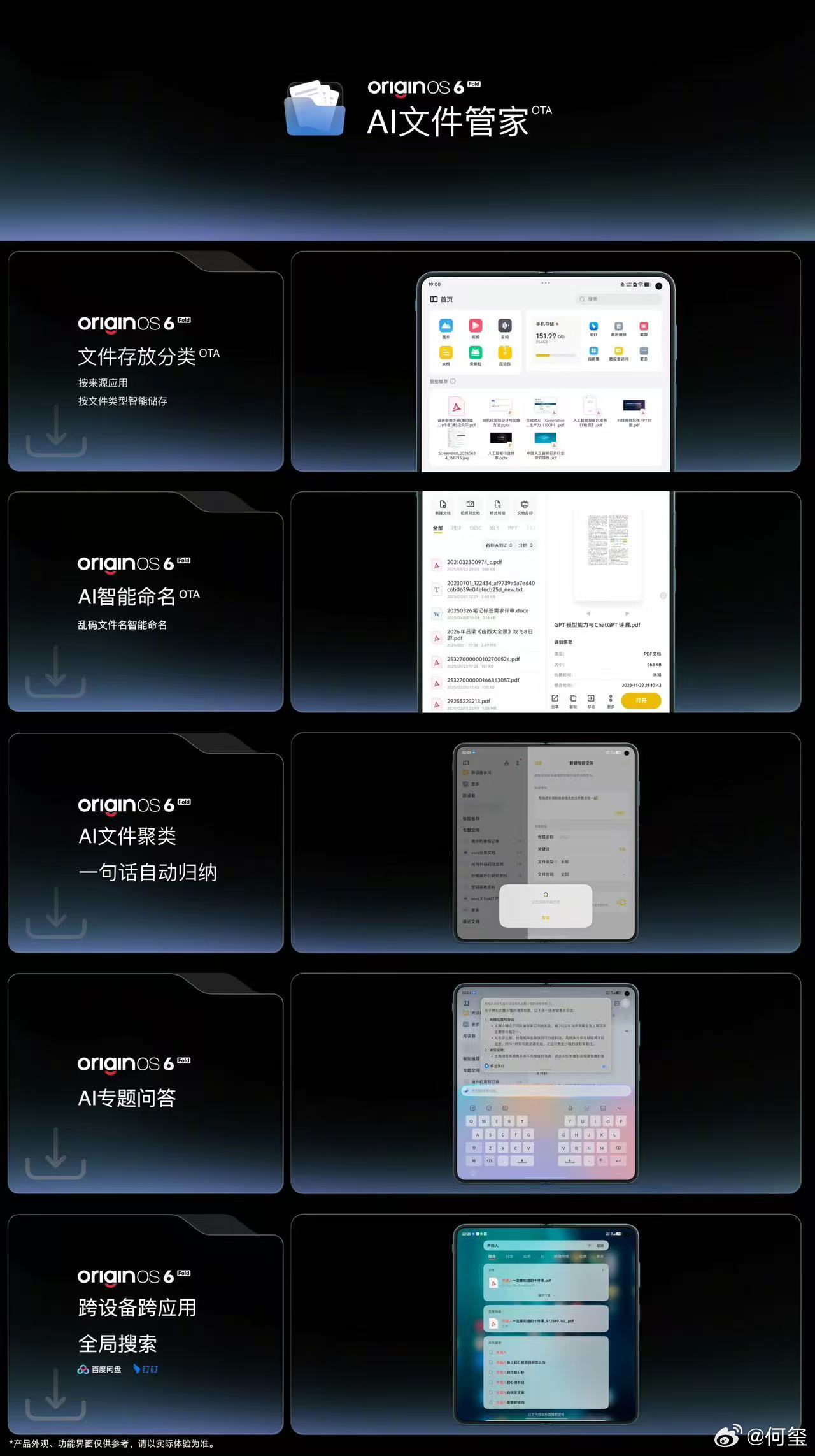vivo X Fold6 轻办公AI神器：AI 文件管家｜文件自动归类，乱码智能