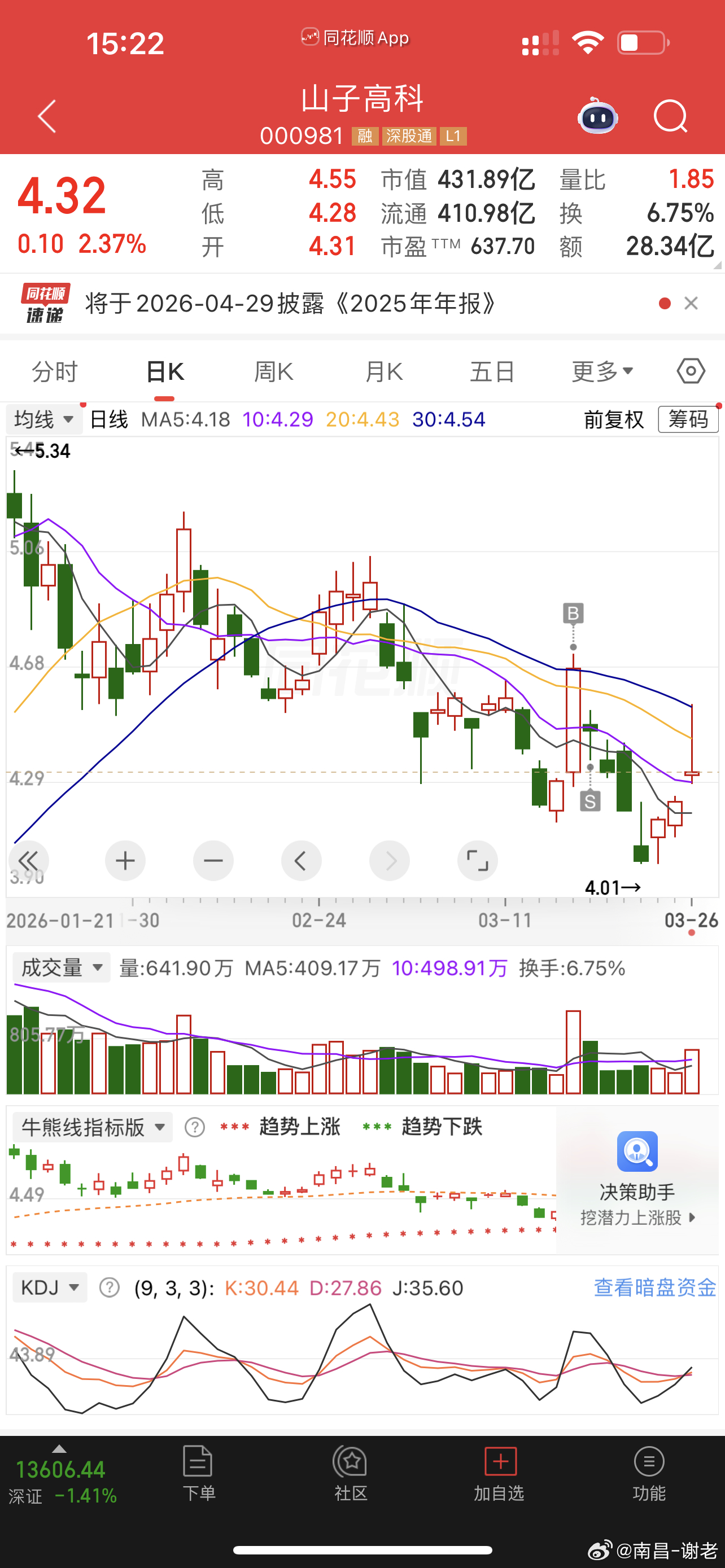 以后不聊懂王了，被关了半个月。跟各位朋友们做个汇报吧，被关之后吃了几个大面，一度